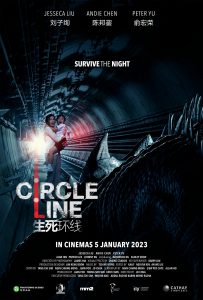 ดูหนัง Circle Line (2023)